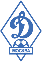 Логотип Динамо Москва в векторе