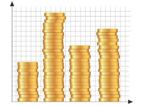 График из монет в векторе